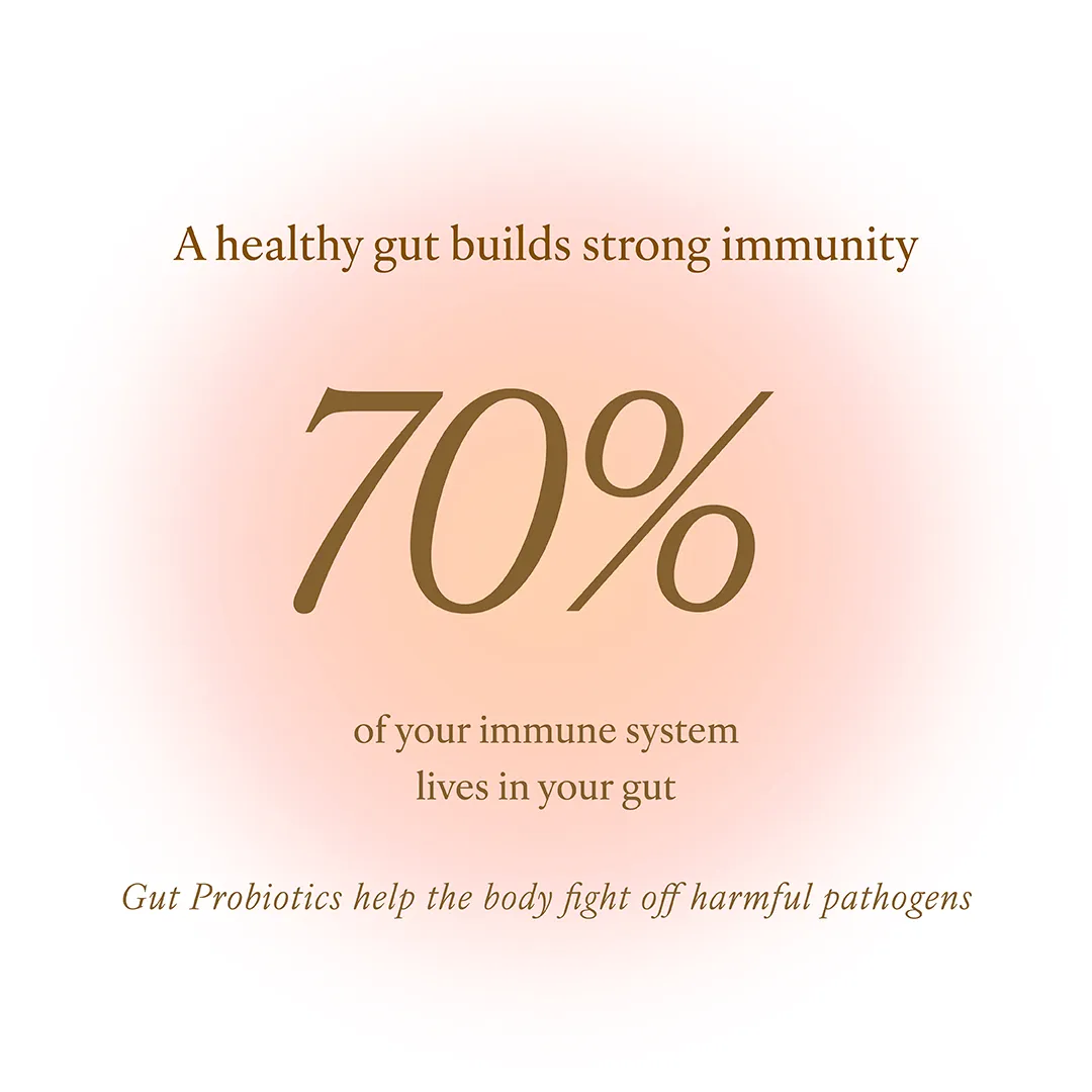 Gut Health: The Key to Strong Immunity_EN