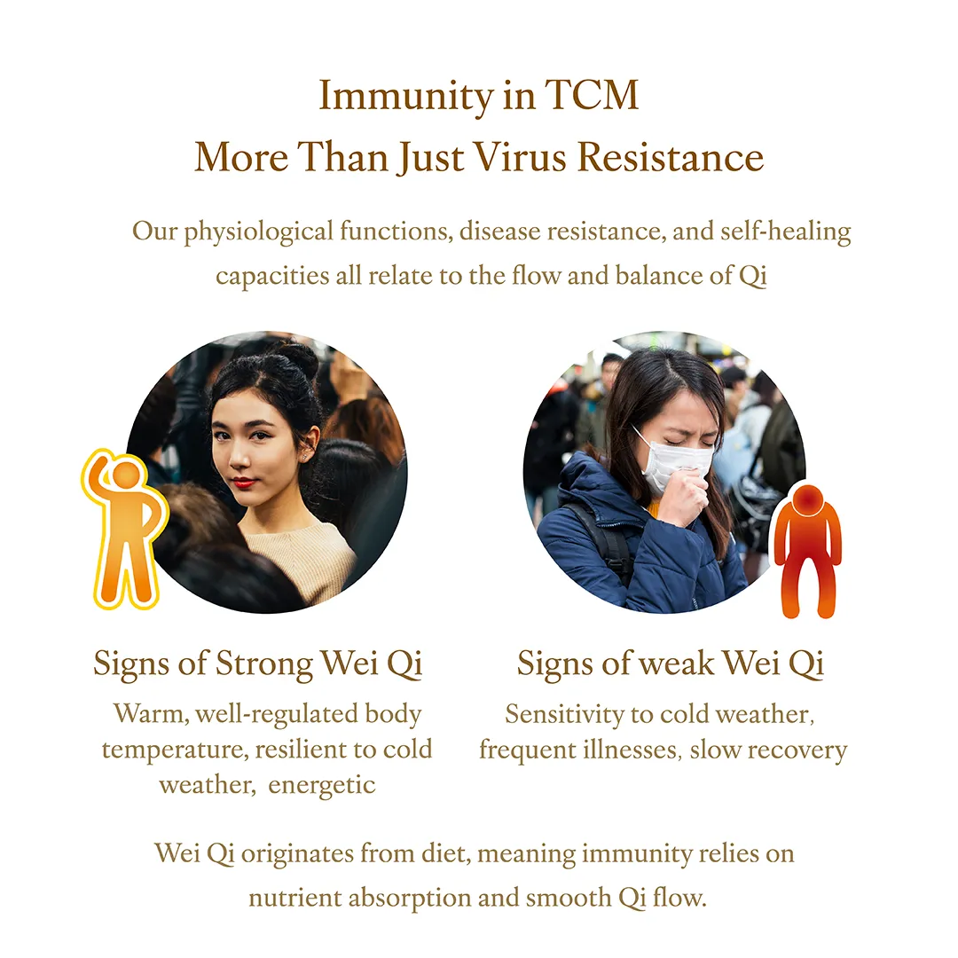 The TCM Perspective on Immunity_EN
