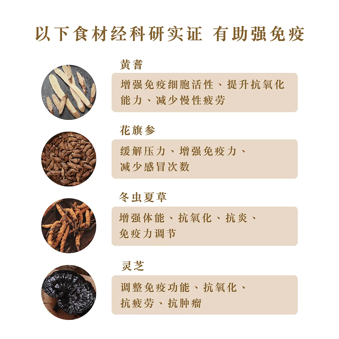 Herbs Proven to Boost Immunity_SC